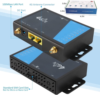 Unlocked 2.4GHz/5GHz Dual Band Router DC 12V/1.5A for Requirements