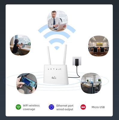 150Mbps White Wireless Pocket Wifi Router 4g Mini Mifi Hotspot 10 users LTE With Sim Card Slot