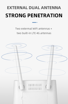 Outdoor Home LTE Wireless Router 150mbps WiFi VPN GSM 5G 3G LTE 4G with Sim Card Slot