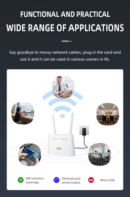 150Mbps White Wireless Pocket Wifi Router 4g Mini Mifi Hotspot 10 users LTE With Sim Card Slot