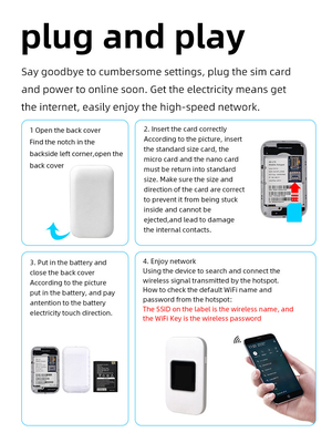 TUOSHI High-Speed Mini Travel Router Pocket WiFi Modem Hotspot with LAN Port CE Certified