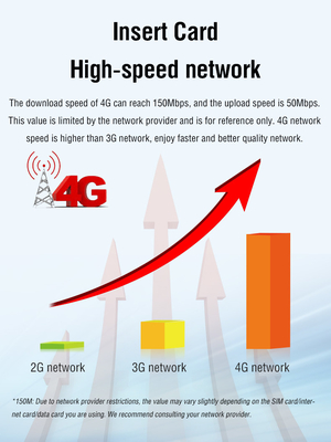 Tuoshi Manufacture 4g LTE Small Pocket Wifi Router Modem Wifi Hotspot With Sim Card