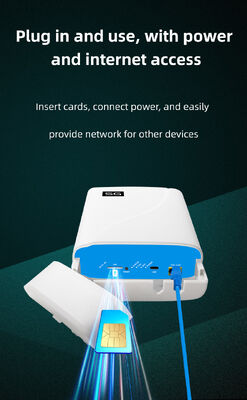 DL 600Mbps UL 50Mbps 5G Outdoor CPE offering IPv4 IPv6 network protocols alongside LTE VPN Router delivering network performance