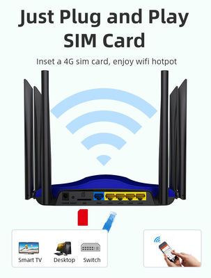 Dual Band 1200mbps CAT4 Wireless Wifi CPE Band Lock 4g Lte Router With Sim Card