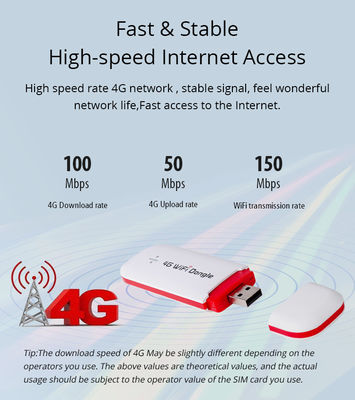 100.8Mbps Cat4 4G LTE USB WiFi Modem Hotspot Router For Tablet Car Media