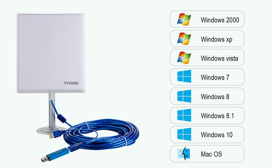 Modem CPE Outdoor WiFi Antenna With Sim Card Slot 20.5 X 2.5 X 2.5 Inches
