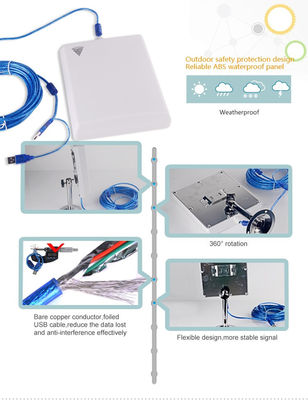 2.4GHz 150mbps Wireless Lte CPE Router with High Gain Antenna Long Range 36dBi