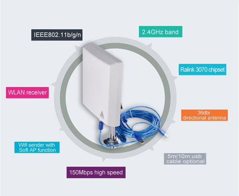 2.4GHz 150mbps Wireless Lte CPE Router with High Gain Antenna Long Range 36dBi